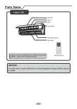 Preview for 9 page of INVENTOR S2VI-09 Owner'S Manual