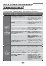 Preview for 56 page of INVENTOR S2VI-09 Owner'S Manual