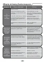 Preview for 57 page of INVENTOR S2VI-09 Owner'S Manual