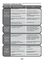 Preview for 93 page of INVENTOR S2VI-09 Owner'S Manual