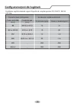 Preview for 106 page of INVENTOR S2VI-09 Owner'S Manual