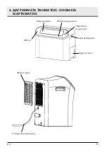 Preview for 25 page of INVENTOR SMR-25L User Manual