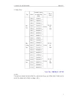 Preview for 6 page of INVENTOR u-match on/off Service Manual