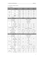 Preview for 9 page of INVENTOR u-match on/off Service Manual