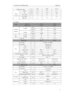 Preview for 16 page of INVENTOR u-match on/off Service Manual