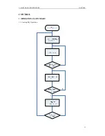 Предварительный просмотр 26 страницы INVENTOR u-match on/off Service Manual