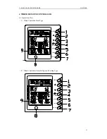 Предварительный просмотр 36 страницы INVENTOR u-match on/off Service Manual