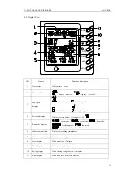 Предварительный просмотр 38 страницы INVENTOR u-match on/off Service Manual