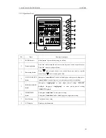 Preview for 43 page of INVENTOR u-match on/off Service Manual