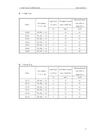 Preview for 90 page of INVENTOR u-match on/off Service Manual