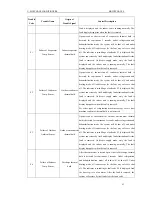 Preview for 94 page of INVENTOR u-match on/off Service Manual