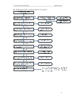 Preview for 97 page of INVENTOR u-match on/off Service Manual