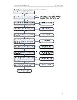 Предварительный просмотр 98 страницы INVENTOR u-match on/off Service Manual