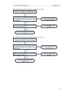 Preview for 104 page of INVENTOR u-match on/off Service Manual