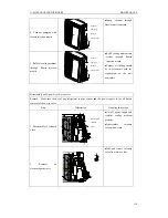 Preview for 121 page of INVENTOR u-match on/off Service Manual