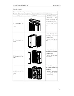 Preview for 129 page of INVENTOR u-match on/off Service Manual