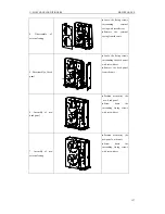 Preview for 130 page of INVENTOR u-match on/off Service Manual