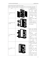 Preview for 140 page of INVENTOR u-match on/off Service Manual