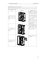 Preview for 142 page of INVENTOR u-match on/off Service Manual