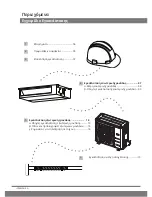 Preview for 32 page of INVENTOR U4MRS-12B Installation Manual