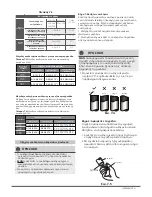 Preview for 49 page of INVENTOR U4MRS-12B Installation Manual