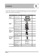 Preview for 4 page of INVENTOR U4MRS-24 Installation Manual