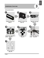 Preview for 8 page of INVENTOR U4MRS-24 Installation Manual