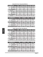 Preview for 25 page of INVENTOR U4MRS-24 Installation Manual