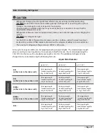 Preview for 27 page of INVENTOR U4MRS-24 Installation Manual