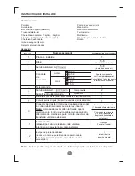 Preview for 81 page of INVENTOR U4MRSL(2)-14 Installation Manual