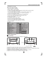 Preview for 92 page of INVENTOR U4MRSL(2)-14 Installation Manual