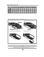 Preview for 95 page of INVENTOR U4MRSL(2)-14 Installation Manual