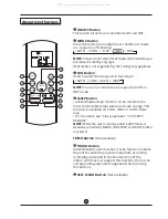 Preview for 4 page of INVENTOR U5MRSL32(2)-18 User Manual