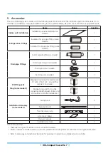 Предварительный просмотр 21 страницы INVENTOR U6MRS32-18 Service Manual