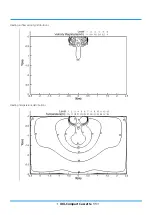 Предварительный просмотр 25 страницы INVENTOR U6MRS32-18 Service Manual