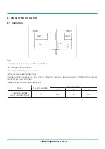 Предварительный просмотр 32 страницы INVENTOR U6MRS32-18 Service Manual