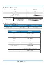 Preview for 56 page of INVENTOR U6MRS32-18 Service Manual