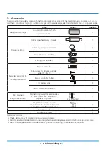 Preview for 69 page of INVENTOR U6MRS32-18 Service Manual