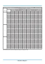 Preview for 80 page of INVENTOR U6MRS32-18 Service Manual