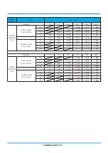 Preview for 103 page of INVENTOR U6MRS32-18 Service Manual