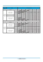 Preview for 104 page of INVENTOR U6MRS32-18 Service Manual