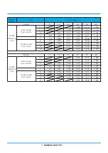 Preview for 105 page of INVENTOR U6MRS32-18 Service Manual