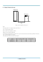 Preview for 106 page of INVENTOR U6MRS32-18 Service Manual