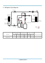 Preview for 108 page of INVENTOR U6MRS32-18 Service Manual