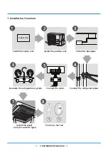 Preview for 114 page of INVENTOR U6MRS32-18 Service Manual