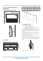 Preview for 121 page of INVENTOR U6MRS32-18 Service Manual