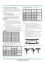 Preview for 124 page of INVENTOR U6MRS32-18 Service Manual