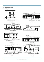 Preview for 141 page of INVENTOR U6MRS32-18 Service Manual