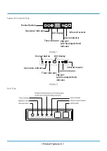 Preview for 142 page of INVENTOR U6MRS32-18 Service Manual