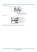 Preview for 143 page of INVENTOR U6MRS32-18 Service Manual